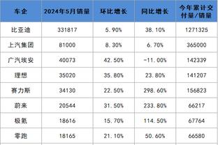 188体育官网app苹果截图0